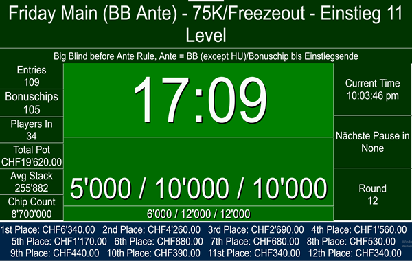 Friday Main Freezeout - 18:00