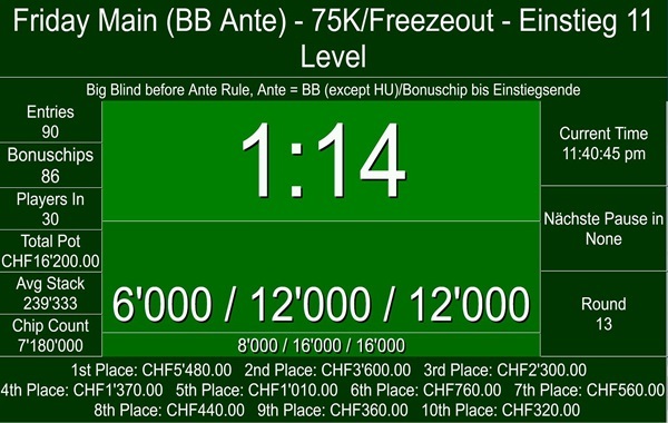 Friday Main Freezeout - 19:00