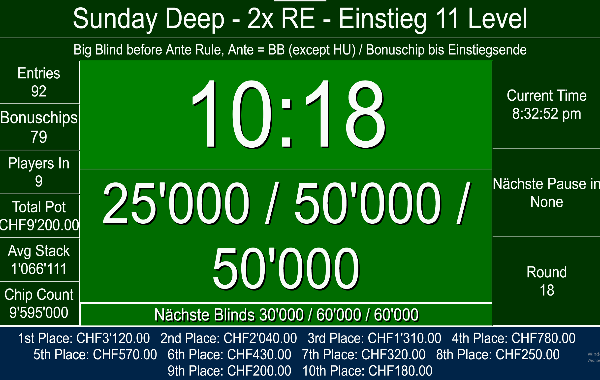 Sunday Deep - 100K