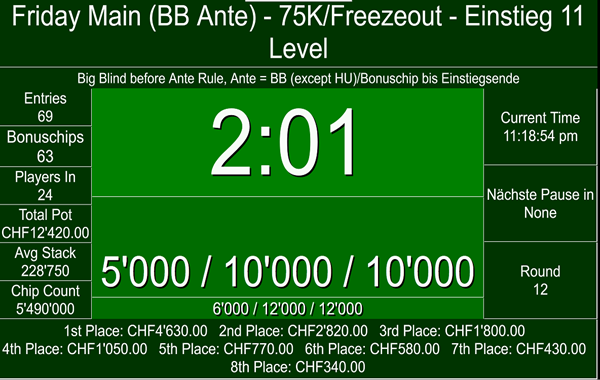 Friday Main Freezeout - 19:00