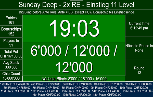 Sunday Deep - 100K - 14:00