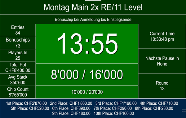 Monday Main 100K/Ticket 290 on top