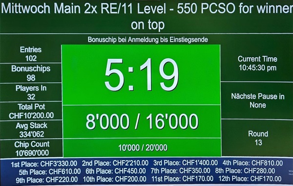 Wednesday 100er - PCSO 550 on top