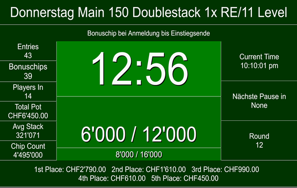 Donnerstag 100K Double Stack