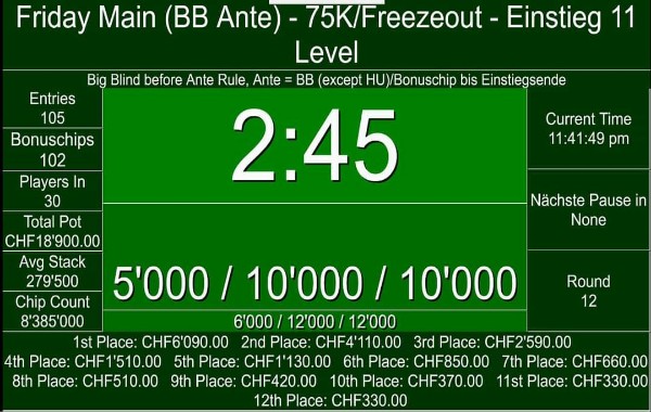 Friday Main Freezeout