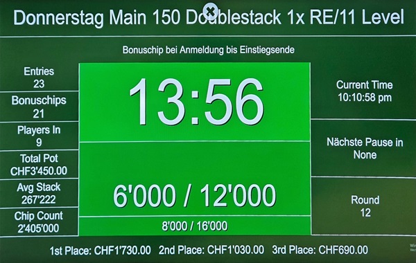 Donnerstag 100K Double Stack