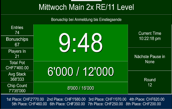 Wednesday 100er - 100K