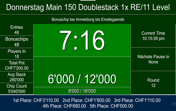 Donnerstag 100K Double Stack
