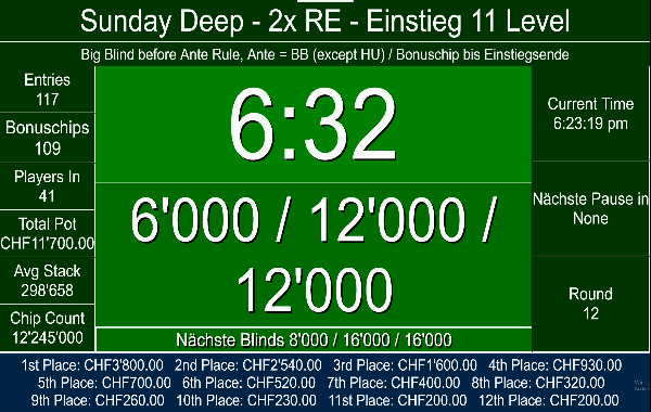 Sunday Deep - 100K