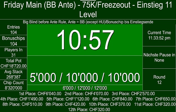 Friday Main Freezeout - 19:00