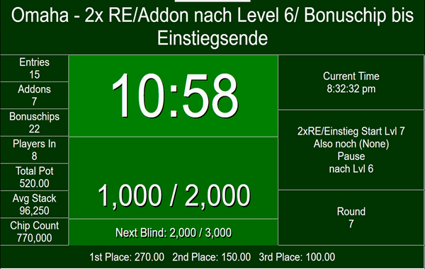Omaha mit Ranking/Addon