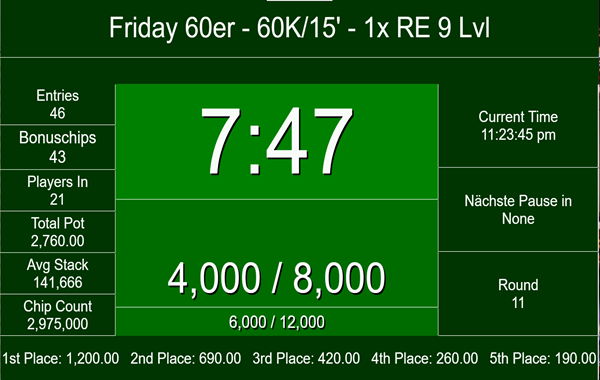 Friday 60er 60K/15' - 20:30