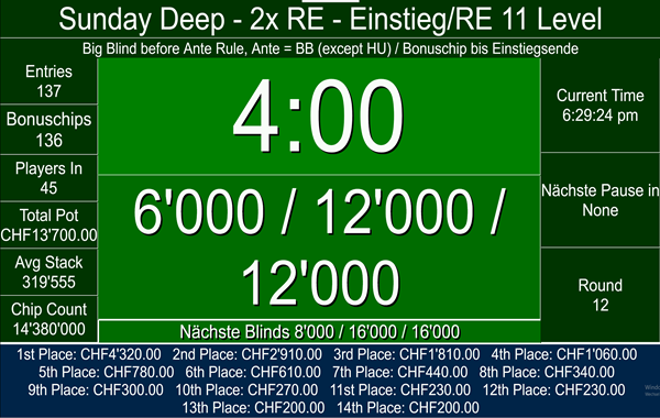 Sunday Deep - 100K - 14:00
