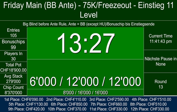 Friday Main Freezeout - 19:00