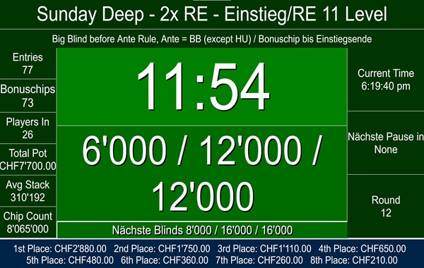 Sunday Deep - 100K - 14:00