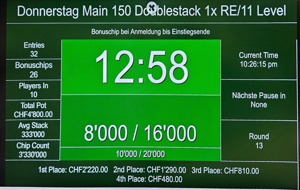 Donnerstag 100K Double Stack