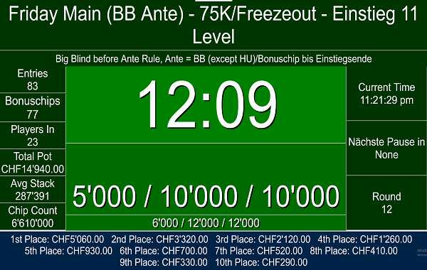 Friday Main Freezeout - 19:00