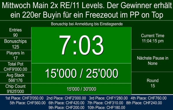90 am Mittwoch!