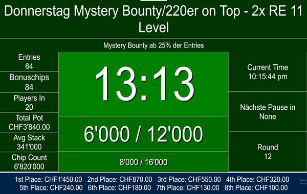 Donnerstag Mystery Bounty/220er on top