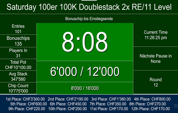 Saturday Main 100er - 19:00
