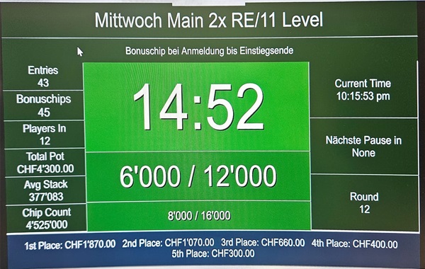 Wednesday 100er/PP 245er Ticket on top