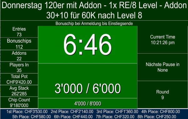 Donnerstag knapp 10K im Pot