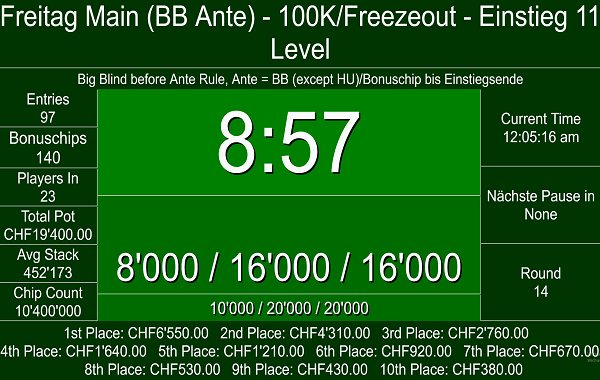 Friday Main Freezeout - 19:00
