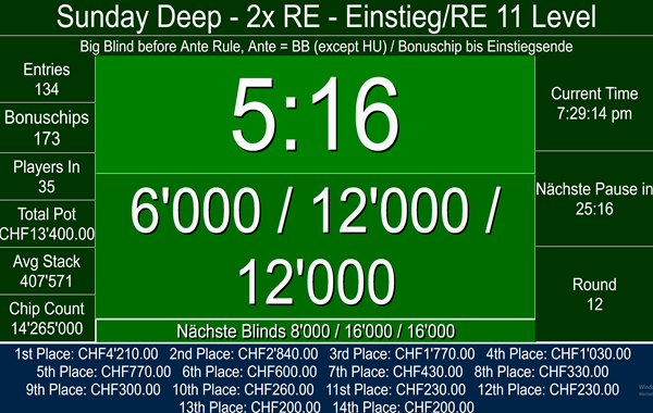 Sunday Deep - 134 Entries