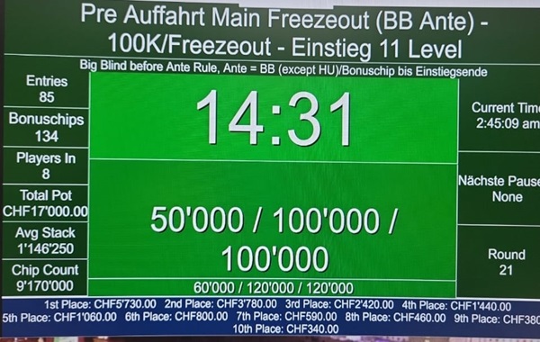 Pre Auffahrt Main Freezeout