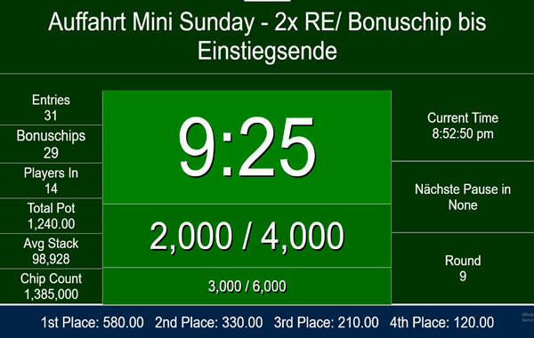 Auffahrt Mini Sunday