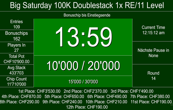 Saturday Main 100er