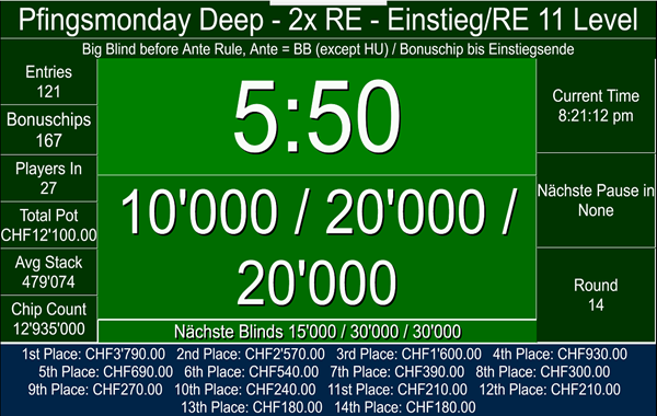 Pfingstmonday Deep - 100K - 15:00