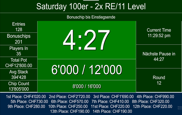 Saturday Main 100er - 19:00