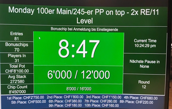 Monday 100er Main/245er PP on top.