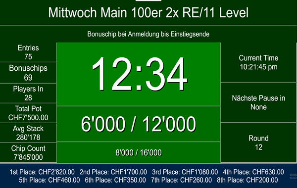 Wednesday 100er - 100K