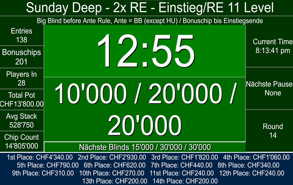 Sunday Deep - 100K