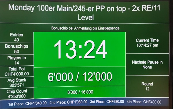 Monday 100er Main/245er PP on top.