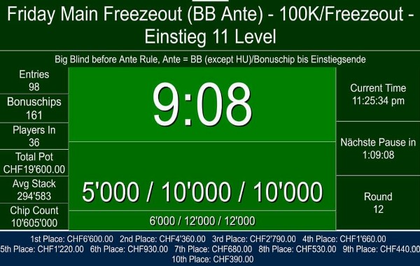 19600 Pot am Freitag