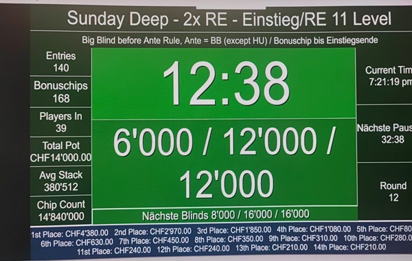 Sunday Deep - 100K 