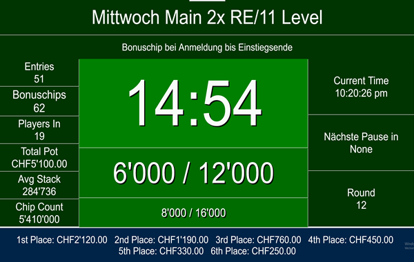Wednesday 100er - 100K