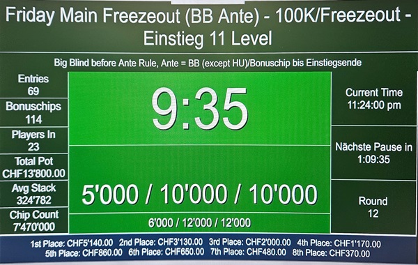 Friday Main Freezeout