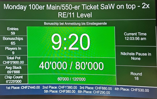 Monday 100er Main/550er SaW on top.