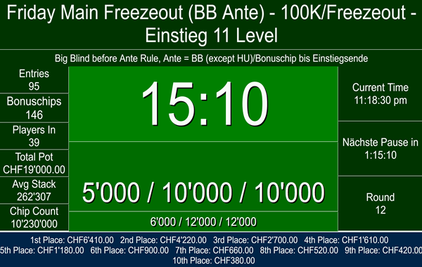 Friday Main Freezeout - 19:00