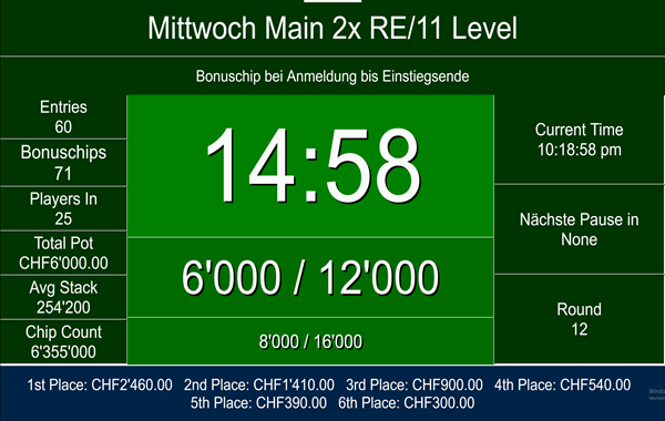 Wednesday 100er - 100K