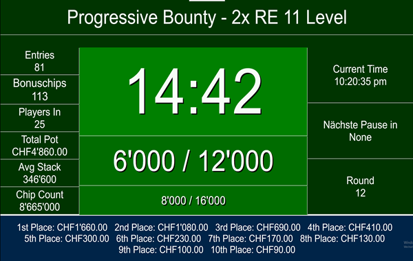 Progressive Bounty
