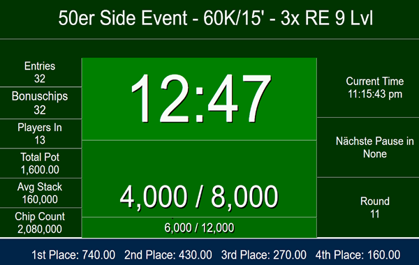 50er 60K/15' - 20:30