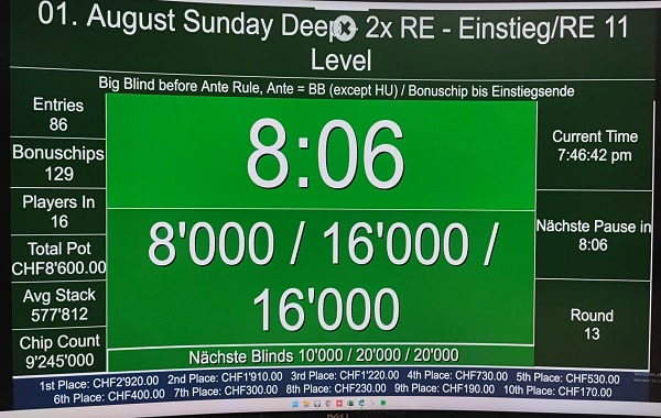 01. August Deep - 100K - 15:00