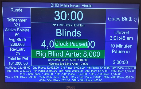 BHD Main mit 400 Entries: Seating für's Finale