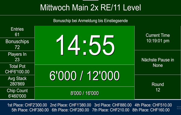 Wednesday 100er - 100K