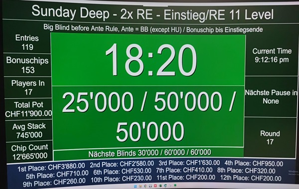 119 am Sonntag